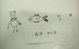 鱼字开头的成语,探寻成语中的鱼文化内涵