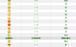 微信各种表情的意思 对照表,微信表情含义速查表