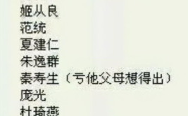 取名幽默的名字,盘点那些让人忍俊不禁的幽默名字”